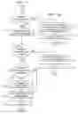 Fig. 06 - Change control management of XML documents