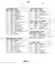 Fig. 08 - Rapid application development based on a data dependency path through a body of related data