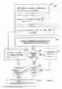 Fig. 08 - System, method, and service for organizing data for fast retrieval