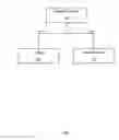 Fig. 02 - System and method for storing and retrieving data through an inferencing-enabled metadata system