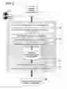 Fig. 04 - Methods, systems, and computer-readable media for generating an ordered list of one or more media items