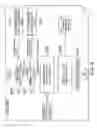 Fig. 05 - Contents player, program, and method