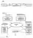 Fig. 02 - Information management device and information management method