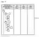 Fig. 04 - Information management device and information management method