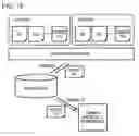 Fig. 09 - Information management device and information management method