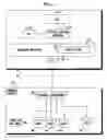 Fig. 02 - Application of log records by storage servers