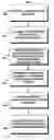 Fig. 01 - System and method for effecting thorough disposition of records
