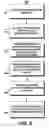 Fig. 05 - System and method for effecting thorough disposition of records