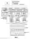 Fig. 04 - Method for managing a database system