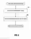 Fig. 05 - Method for managing a database system