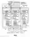Fig. 09 - Method for managing a database system