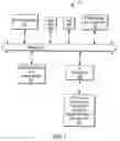 Fig. 02 - Methods and systems for managing data
