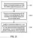 Fig. 46 - Methods and systems for managing data