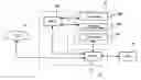 Fig. 01 - Data storage device with re-allocation processing which determines an order in which re-allocation processing is executed for defective sectors