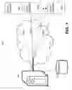 Fig. 02 - Continuous data feeding in a distributed environment