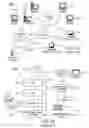 Fig. 02 - Method and system for accommodating mandatory responses in electronic messaging
