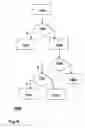 Fig. 07 - Method and system for an e-mail service with processing of information e-mails of another internet service
