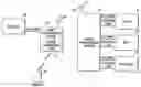Fig. 01 - AV transmission system, server device of AV transmission system, and client device