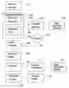 Fig. 01 - Method and system for video program creation and assembly