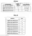Fig. 20 - Multicast communication method, home agent, and mobile node