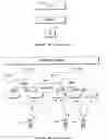 Fig. 03 - Triggered statistics reporting