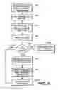 Fig. 07 - Method for connection acceptance control and rapid determination of optimal multi-media content delivery over networks