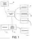 Fig. 02 - System and method for providing mobile assisted, fixed line video calls