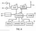 Fig. 05 - System and method for providing mobile assisted, fixed line video calls