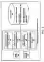 Fig. 04 - Remote desktop performance model for assigning resources