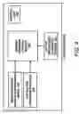 Fig. 05 - Remote desktop performance model for assigning resources