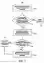 Fig. 08 - Remote desktop performance model for assigning resources