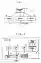 Fig. 02 - Communication management system for performance data