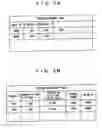 Fig. 03 - Communication management system for performance data