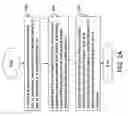 Fig. 06 - System and method of request scheduling for differentiated quality of service at an intermediary