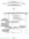 Fig. 02 - Method of implementing UE capability exchange and route control for parallel IMS and CS services