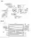 Fig. 02 - Method and apparatus for providing a stand-alone wireless web service