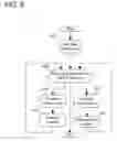 Fig. 07 - Communication system and communication method