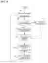 Fig. 09 - Communication system and communication method