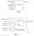 Fig. 05 - High performance register accesses