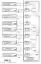 Fig. 03 - Systems and methods for enabling communications among devices in a multi-cache line size environment and disabling communications among devices of incompatible cache line sizes