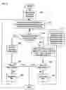 Fig. 06 - Look ahead LRU array update scheme to minimize clobber in sequentially accessed memory