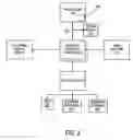 Fig. 03 - Cache eviction technique for reducing cache eviction traffic