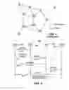 Fig. 02 - Method and apparatus for implementing path-based traffic stream admission control in a wireless mesh network