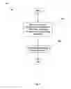 Fig. 05 - Method, apparatus and program storage device for providing an optimized read methodology for synchronously mirrored virtual disk pairs