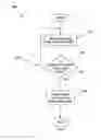 Fig. 06 - Method, apparatus and program storage device for providing an optimized read methodology for synchronously mirrored virtual disk pairs