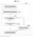Fig. 11 - Data relocation method