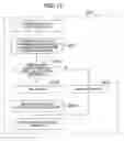 Fig. 17 - Data relocation method