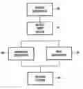 Fig. 01 - Selectable real-world representation system descriptions
