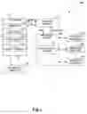 Fig. 02 - System and method for identity decisions and invalidation
