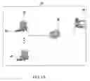 Fig. 02 - Organizational role-based controlled access management system